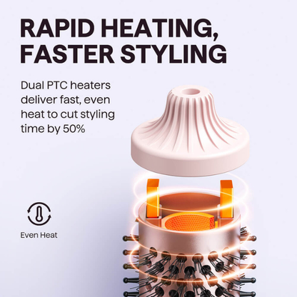 Brosse Thermique Ionique